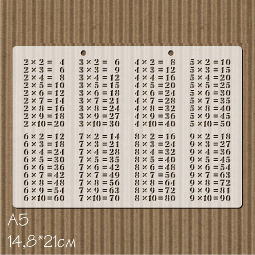 Трафарет Katrin "Таблица умножения"