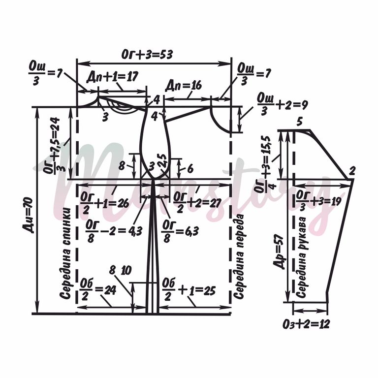 Штамп Memstory "Выкройка"